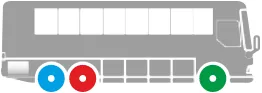 ZRRW supported axle position