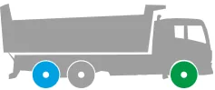 ZRRW supported axle position