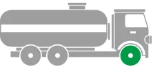 ZRRW supported axle position
